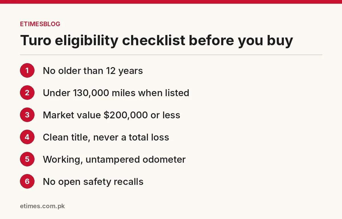 Checklist of Turo US vehicle eligibility rules to check before buying a car