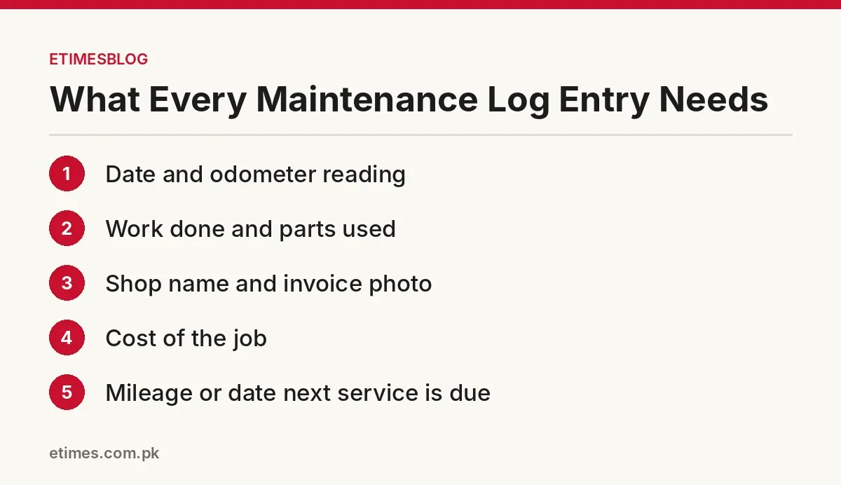 Infographic checklist of what to record in a rental car maintenance log