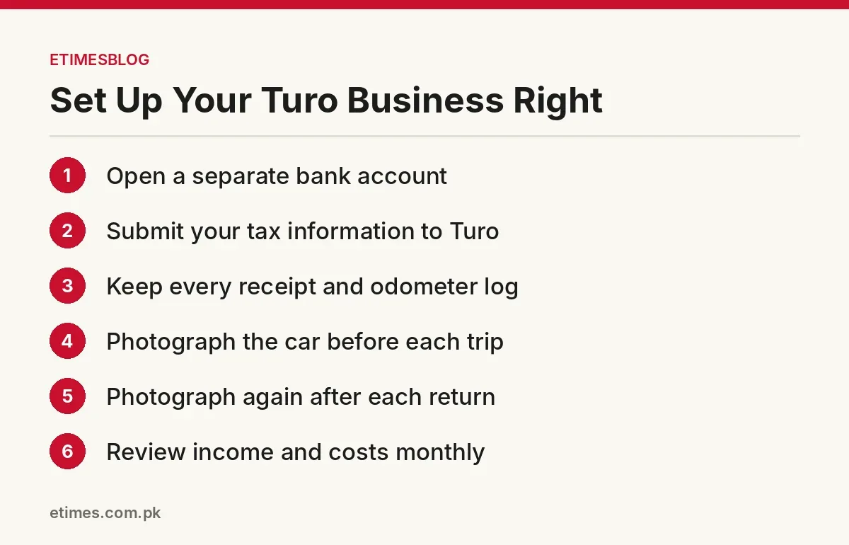 Six setup steps for running Turo hosting as a business