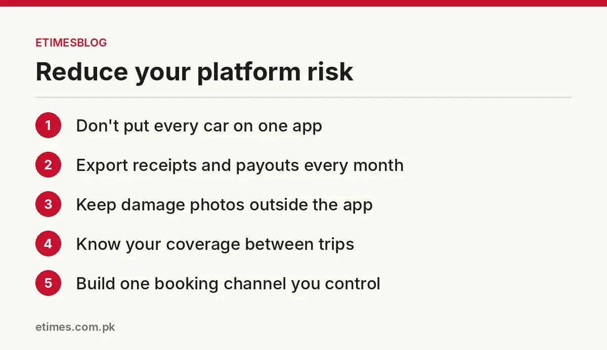 Checklist for reducing dependence on a single car sharing platform